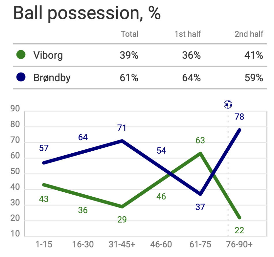 1635902559-Skærmbillede2021-11-02kl.03.38.51.png
