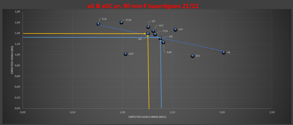1636170313-OB-xGxGC-preview-artikel.png