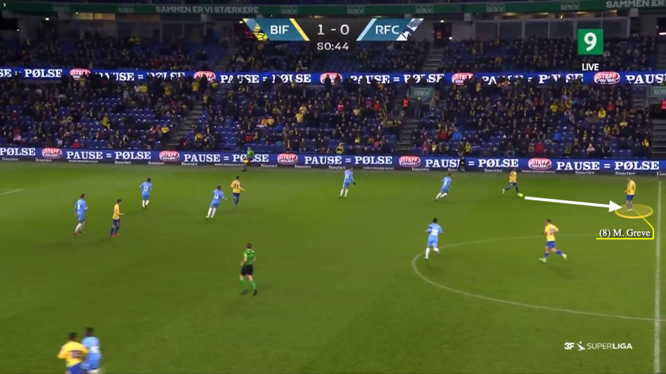 1641178978-GrevedybtibanenBrøndby2.png