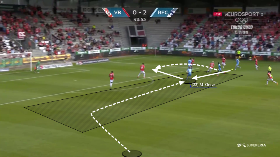 1641178982-Greveindløbfrasiderum-randers.png
