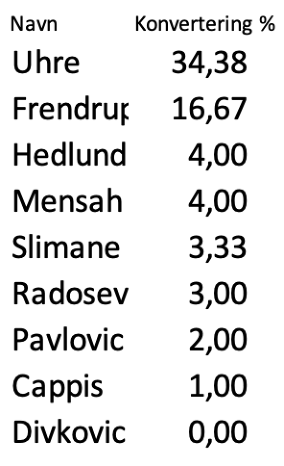 1641525063-Skærmbillede2022-01-07kl.04.10.34.png