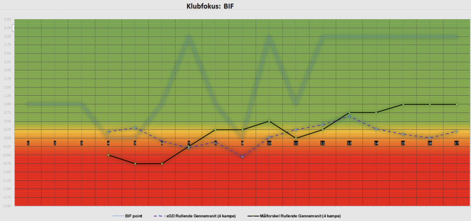 1643242735-Skærmbillede2022-01-27kl.01.17.13.png