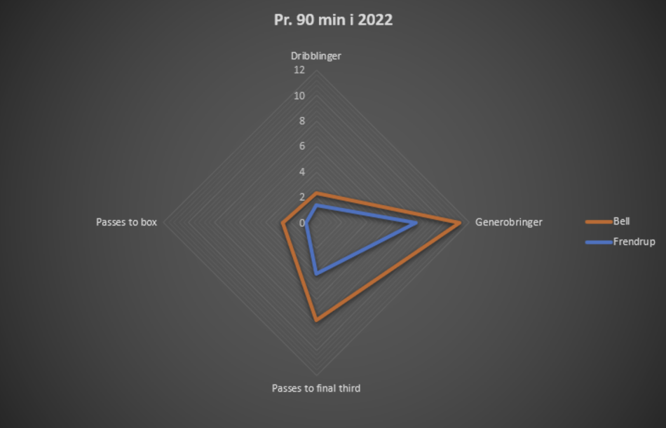 1643849062-Skærmbillede2022-02-03kl.01.42.47.png