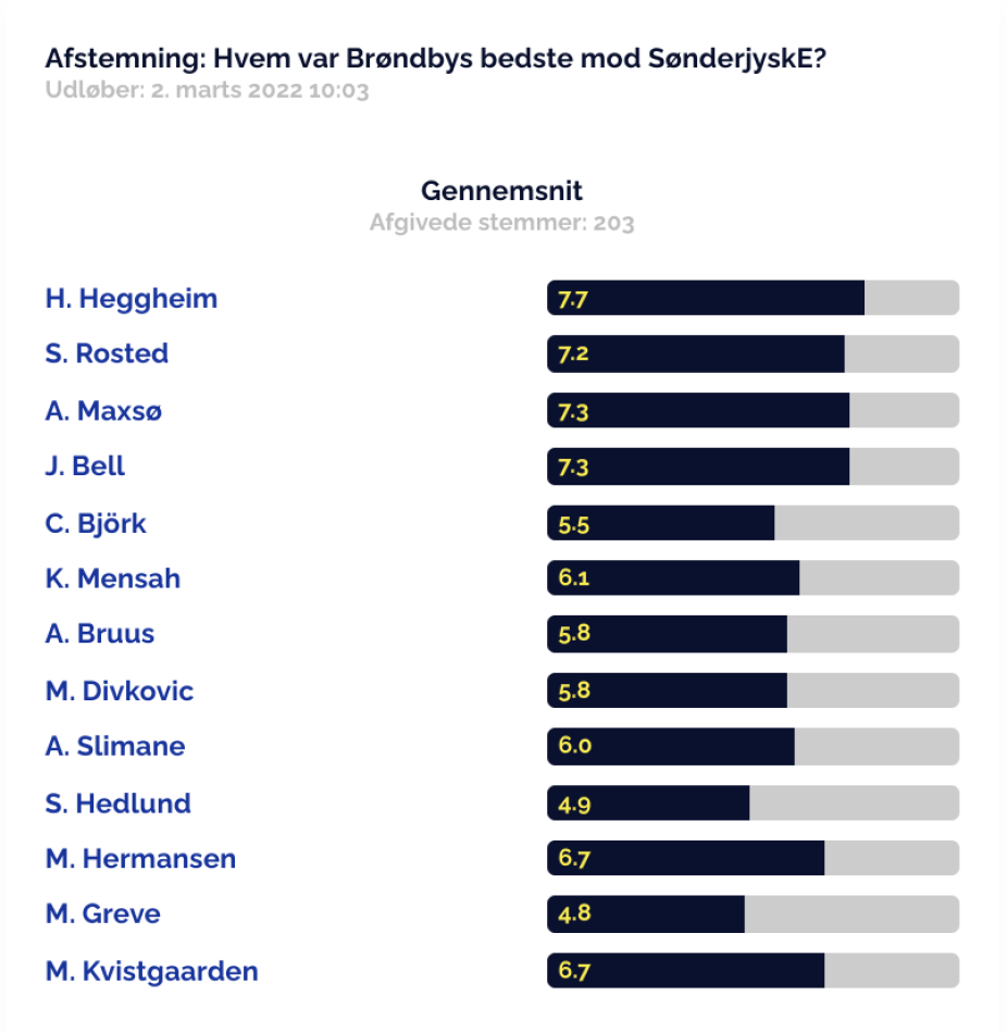 1646330756-Skærmbillede2022-03-03kl.19.05.32.png