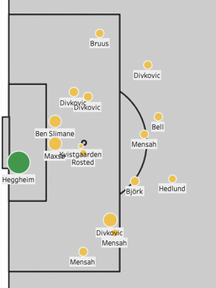 1646415439-Skærmbillede2022-03-04kl.18.37.08.png
