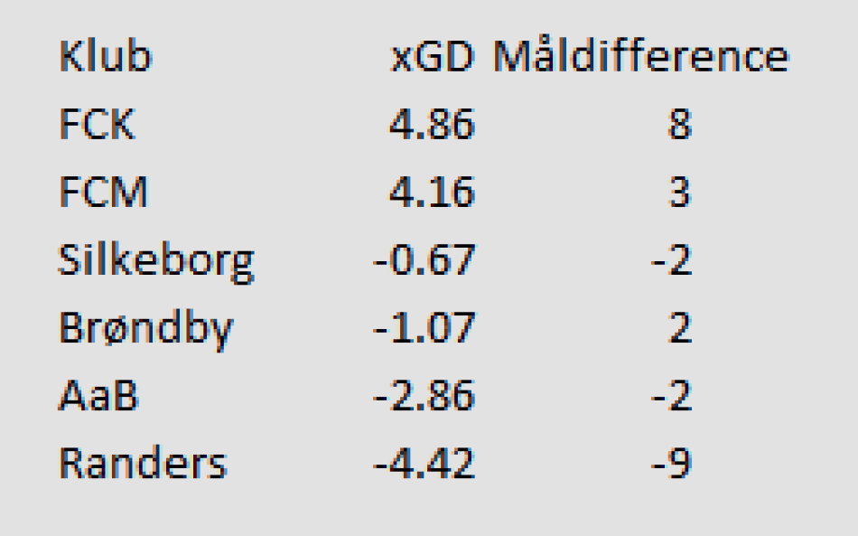 1648628760-Skærmbillede2022-03-30kl.09.26.54.png