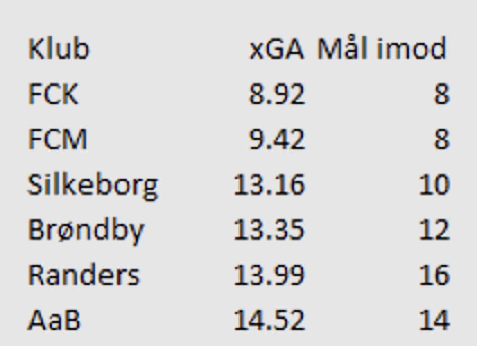 1648952848-Skærmbillede2022-04-03kl.04.23.17.png