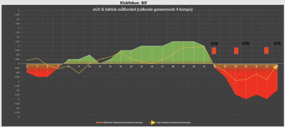 1651454536-Skærmbillede2022-05-02kl.03.18.13.png