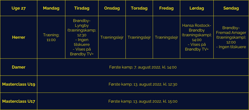 1656968831-brøndby,aktivitet,uge27,v4.png