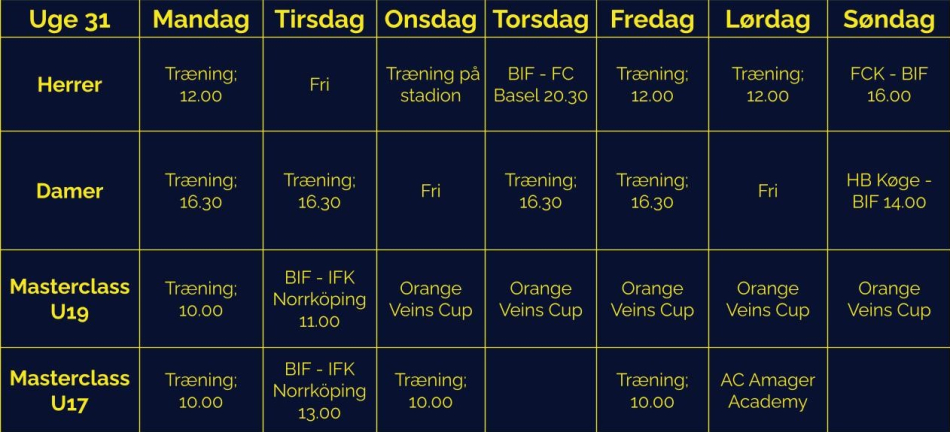 1659444908-brøndbyuge31.pptx.jpg