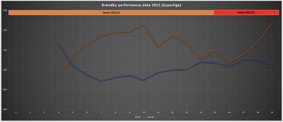 1660098692-Skærmbillede2022-08-10kl.04.17.13.png