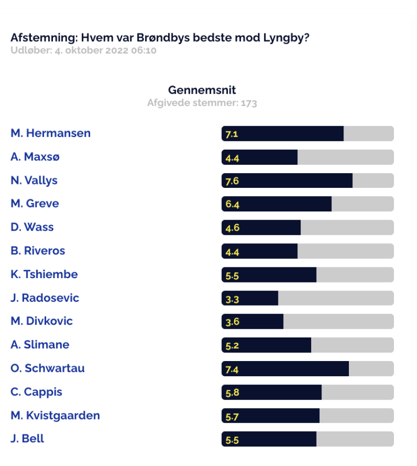 1664874103-Skærmbillede2022-10-04kl.11.01.20.png
