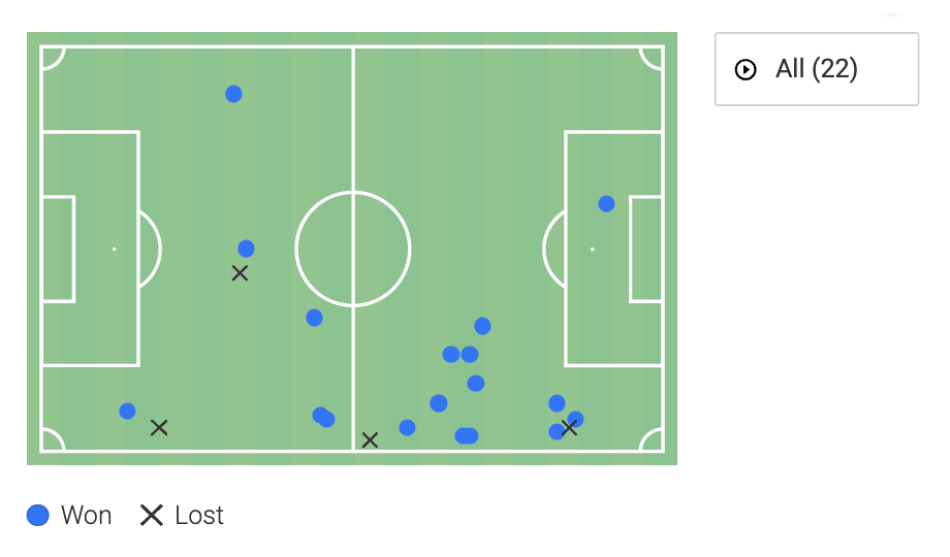 1665805250-Skærmbillede2022-10-15kl.05.38.53.png
