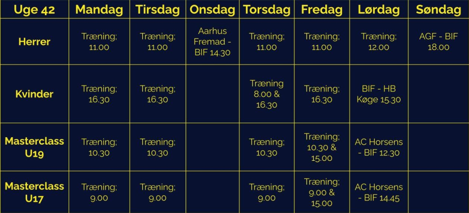 1665993807-brøndbyuge42.pptx.jpg