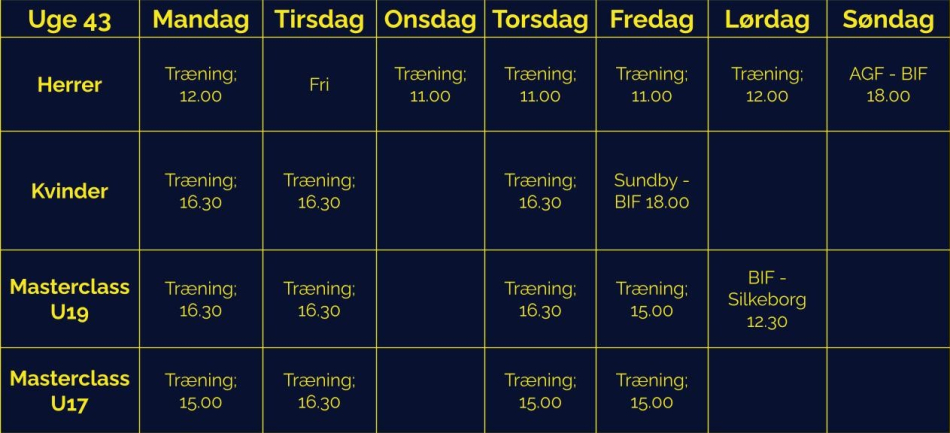 1666599470-brøndbyuge43.pptx.jpg