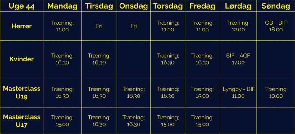 1667295733-brøndbyuge44.pptx.jpg