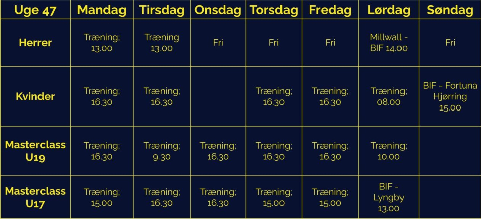 1669110705-brøndbyuge47.pptx.jpg
