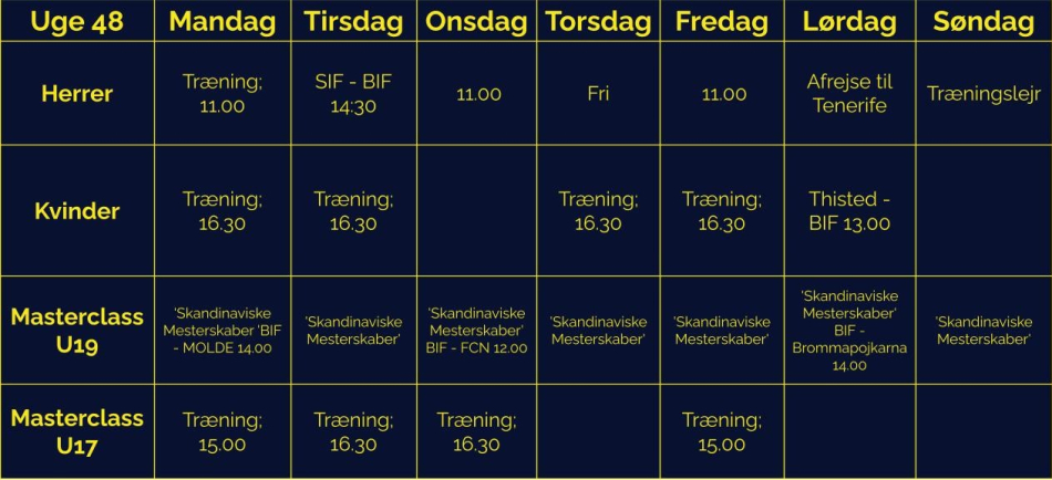 1669725151-brøndbyuge48.pptx.jpg
