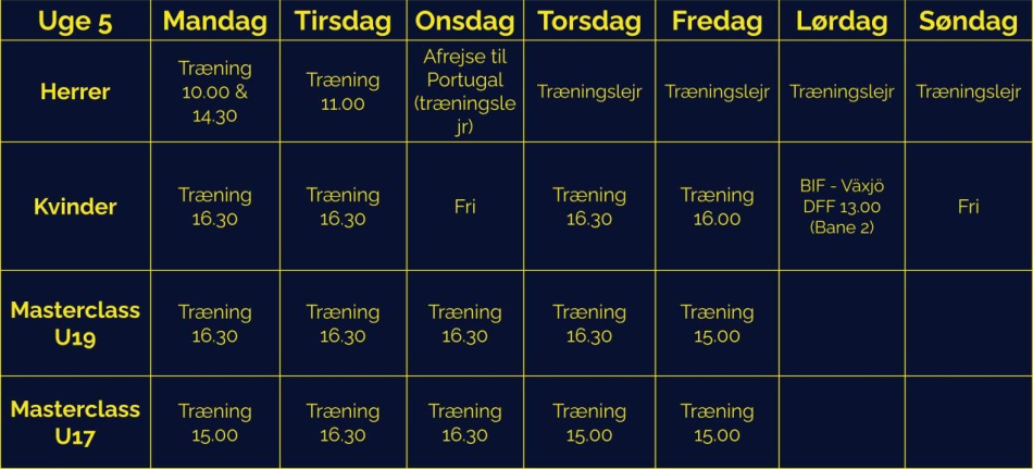 1675065718-brøndbyugeplan.pptx.jpg