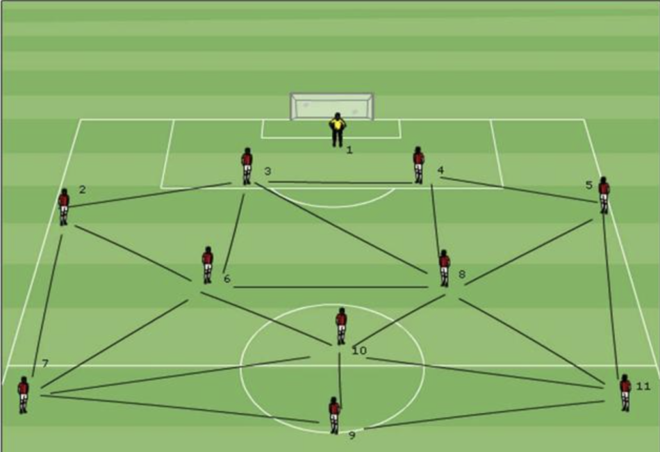 1676053084-Skærmbillede2023-02-10kl.19.17.47.png