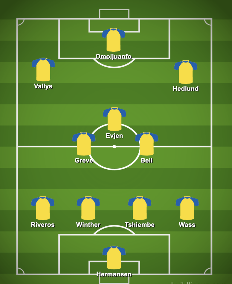 1676805726-Skærmbillede2023-02-19kl.12.21.56.png