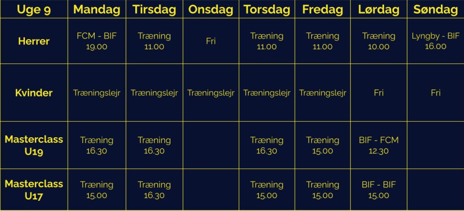 1677570204-brøndbyugeplan.pptx.jpg
