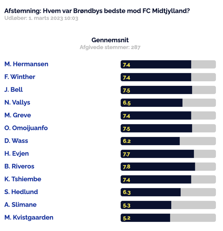 1677781998-Skærmbillede2023-03-02kl.19.33.06.png