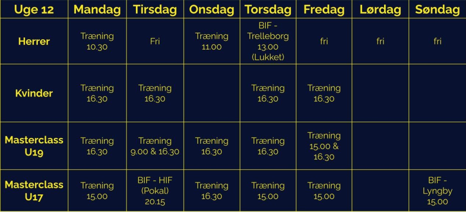 1679317236-brøndbyugeplan.pptx.jpg