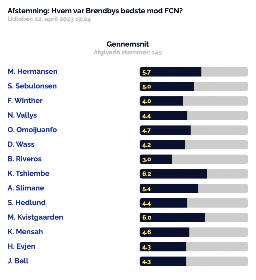 1681395043-Skærmbillede2023-04-13kl.16.10.22.png