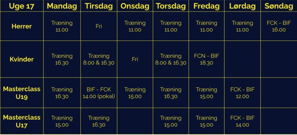 1682336720-brøndbyugeplan.pptx.jpg
