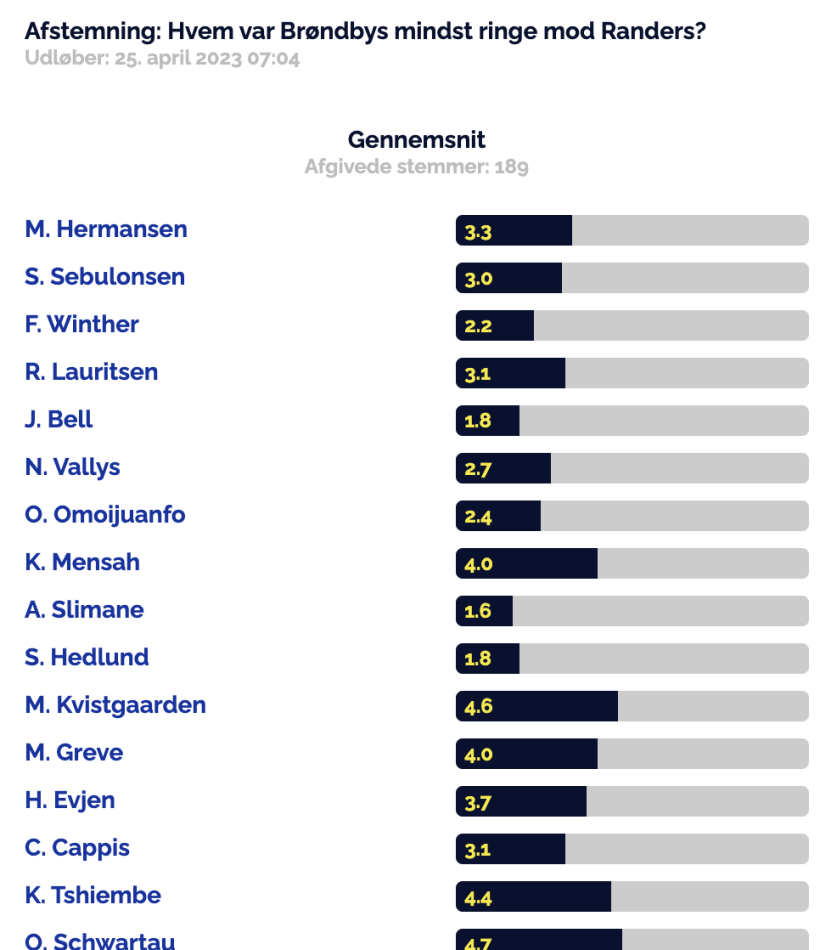 1682789369-Skærmbillede2023-04-29kl.19.29.14.png