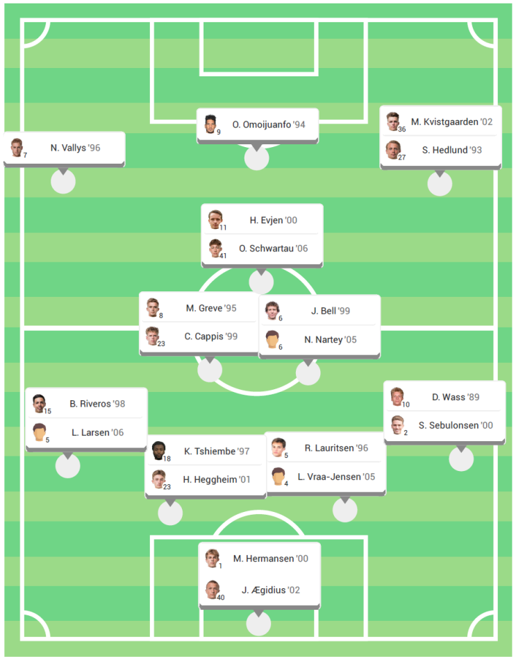 1683259976-brøndby-skyggeholdet.png