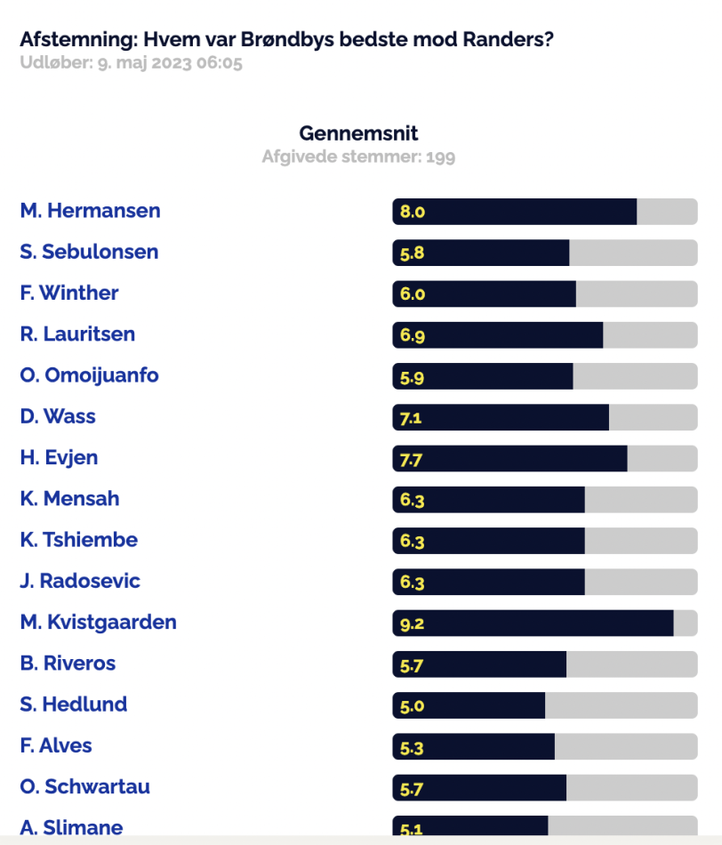 1683804035-Skærmbillede2023-05-11kl.13.20.21.png