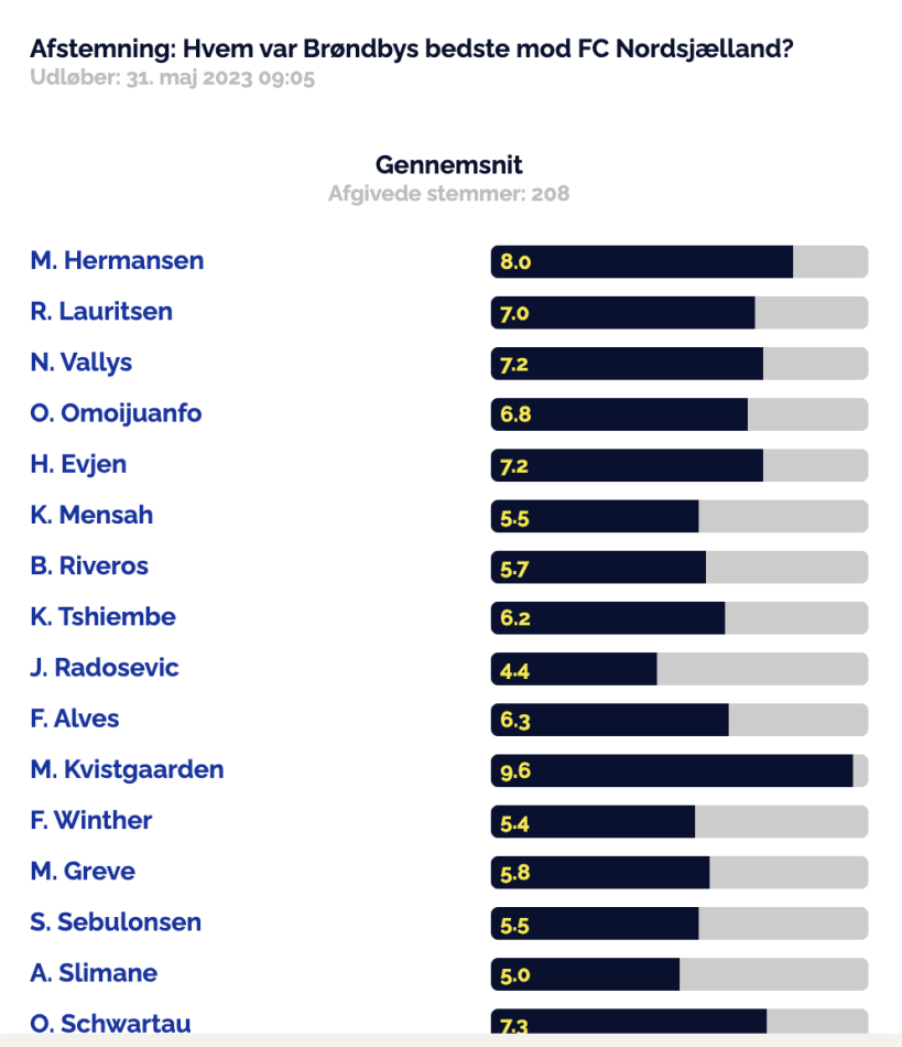 1685651401-Skærmbillede2023-06-01kl.22.28.05.png