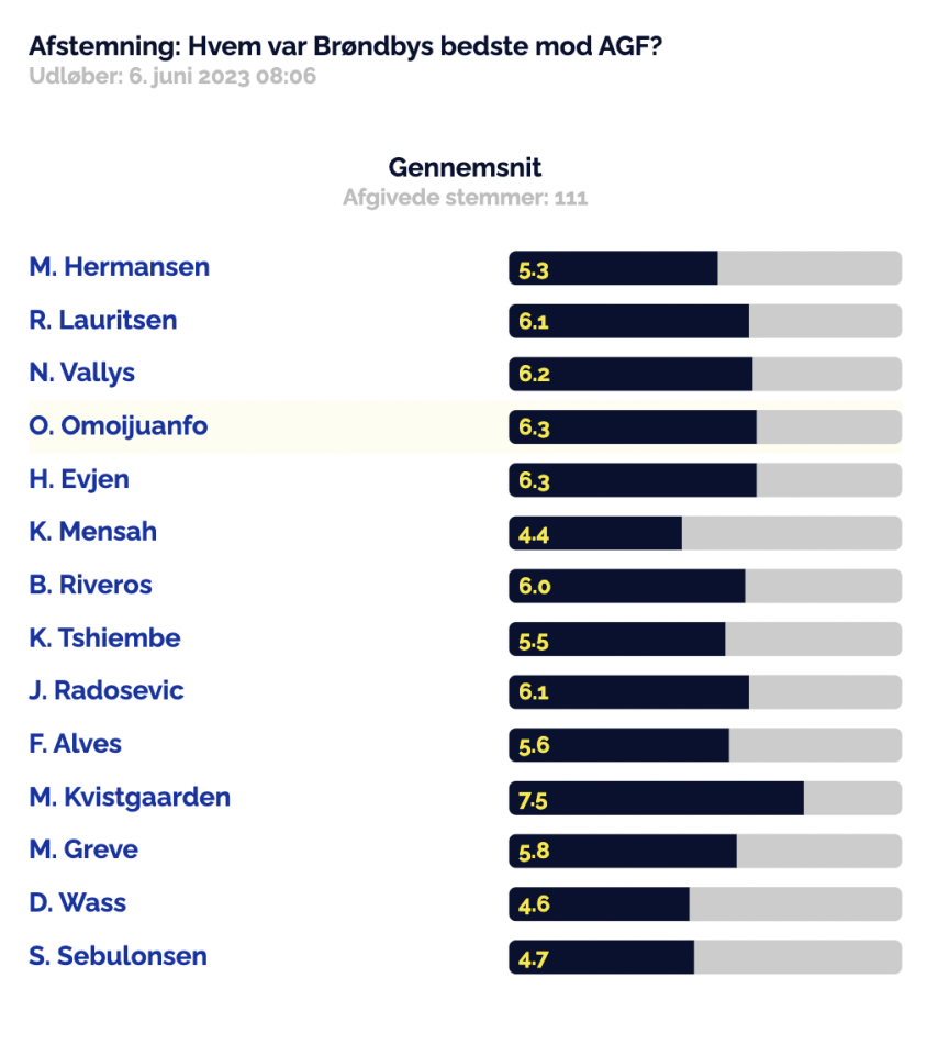 1686146645-Skærmbillede2023-06-07kl.16.03.51.png