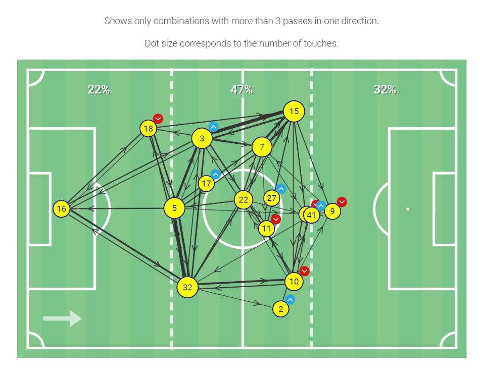 1690841699-brøndby-ob-passings.png