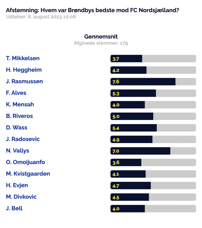 1691788832-Skærmbillede2023-08-11kl.23.20.24.png