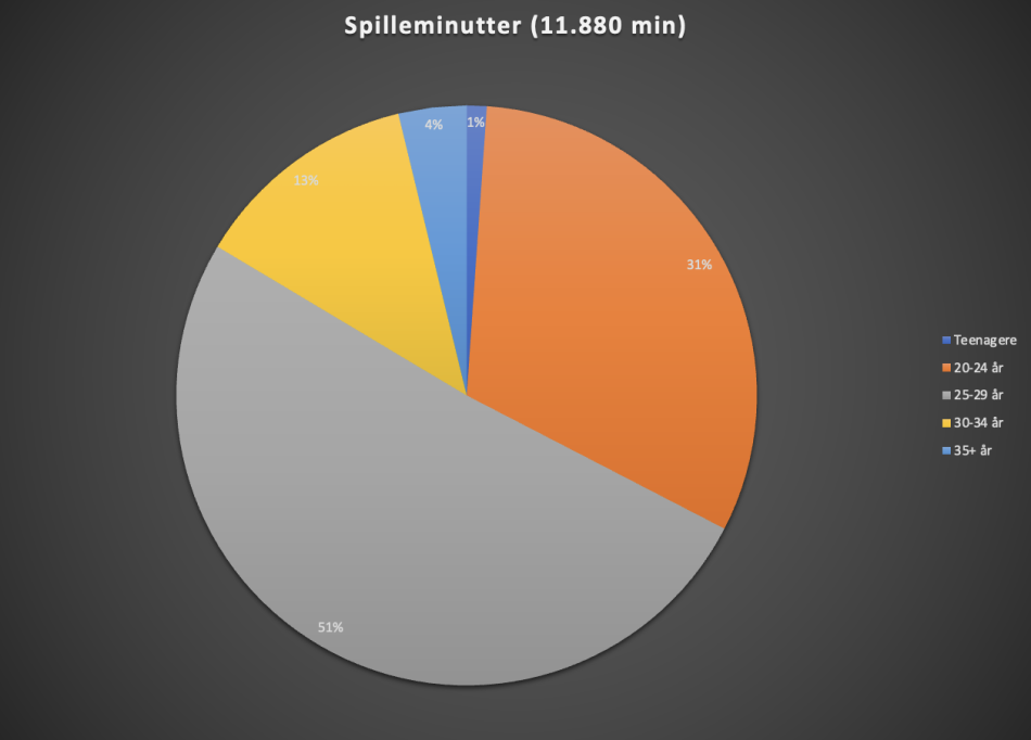 1698199784-Skærmbillede2023-10-25kl.03.29.55.png