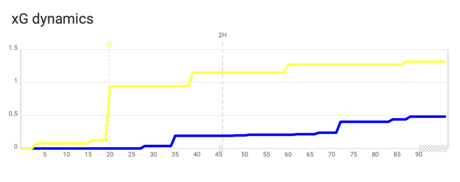 1699053096-Skærmbillede2023-11-04kl.00.08.34.png