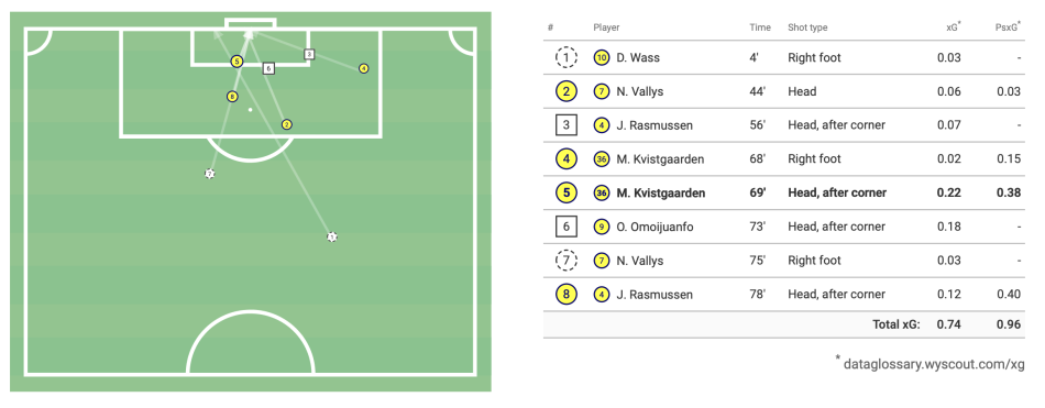 1699933082-Skærmbillede2023-11-14kl.02.50.48.png