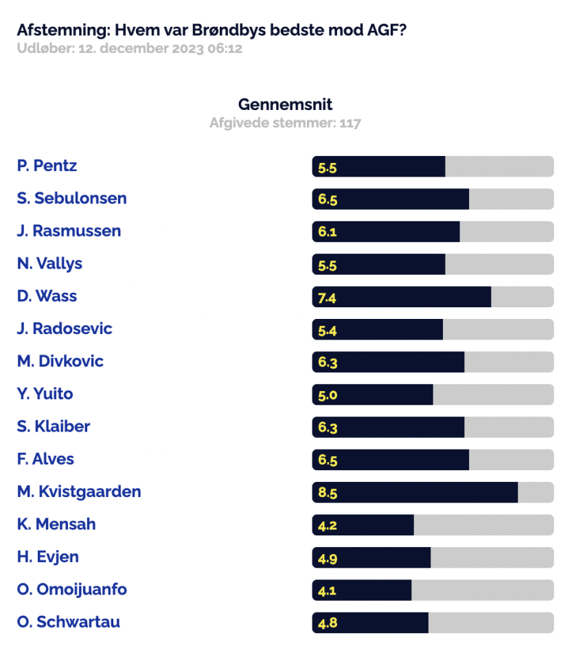 1702462086-Skærmbillede2023-12-13kl.11.08.00.png