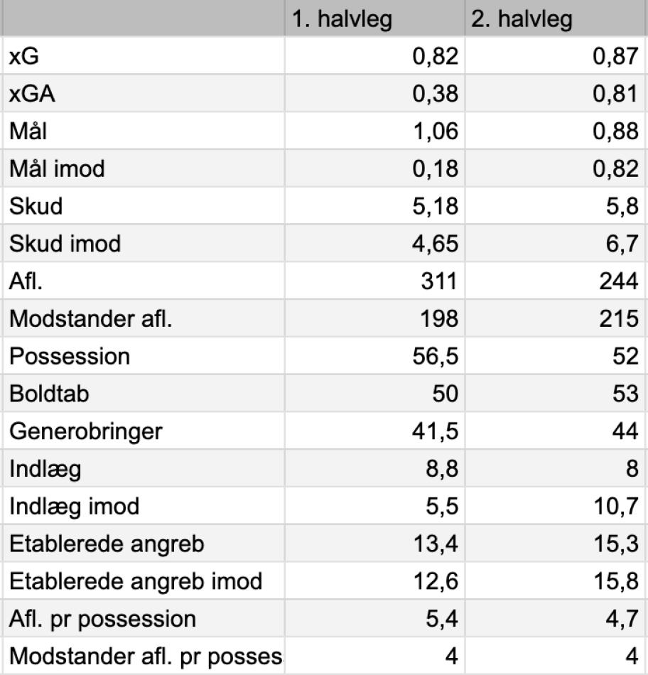1703223174-Skærmbillede2023-12-22kl.05.12.15.png