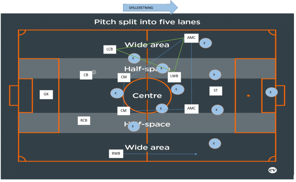 1705985651-brøndbyinvertedwingback.png