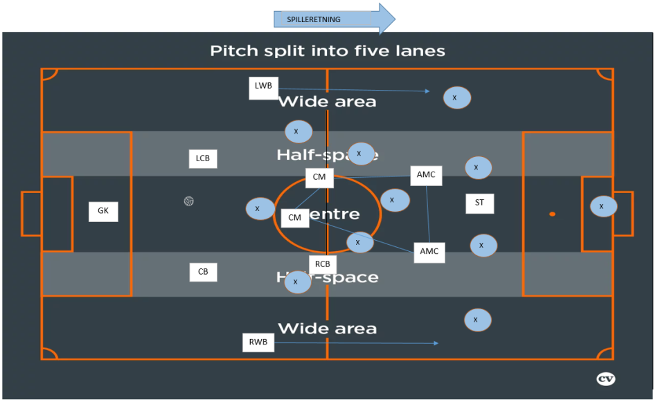 1705985652-brøndbyfremskudtstopper343.png