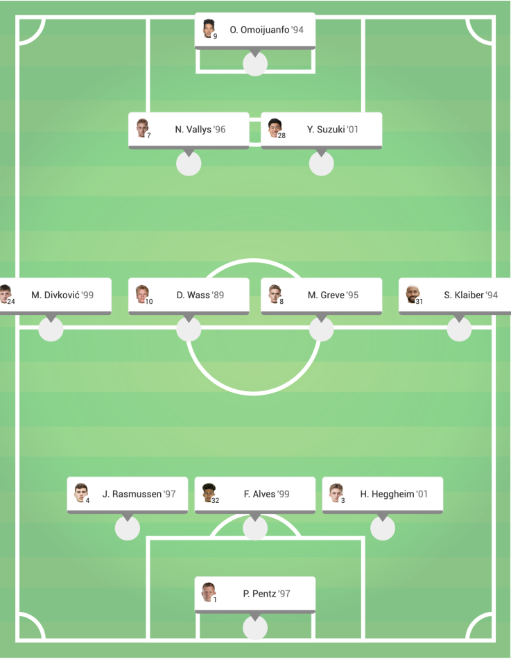 1708259751-Skærmbillede2024-02-18kl.13.35.26.png