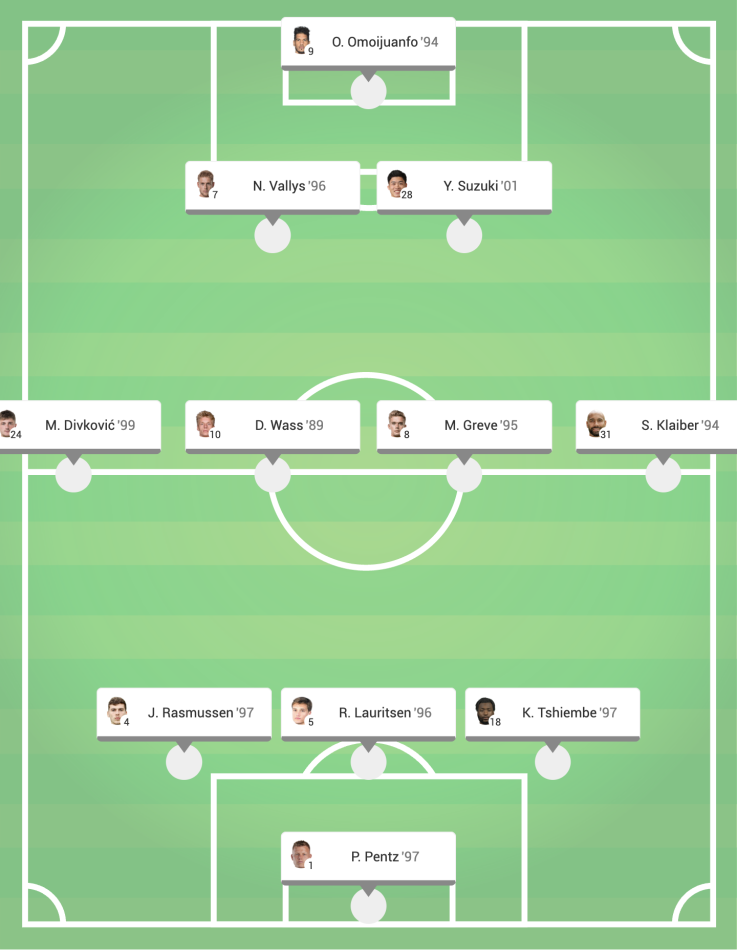 1708852235-Skærmbillede2024-02-25kl.10.10.08.png