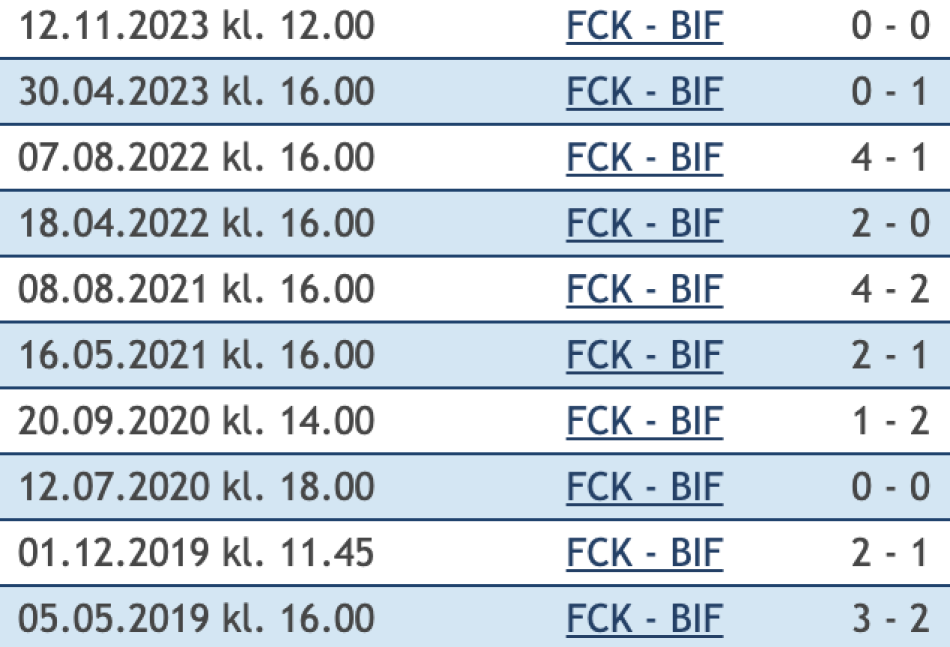 1711425344-Skærmbillede2024-03-26kl.04.42.44.png