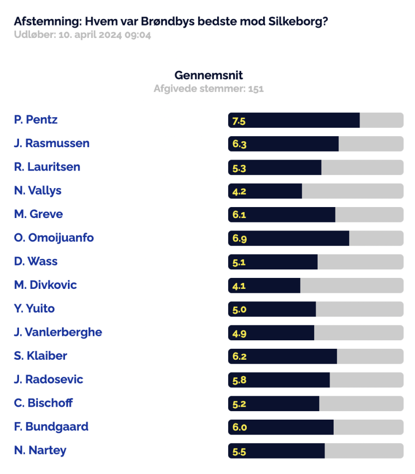 1712821926-Skærmbillede2024-04-11kl.09.52.03.png