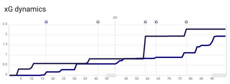 1717065574-Skærmbillede2024-05-30kl.11.59.13.png