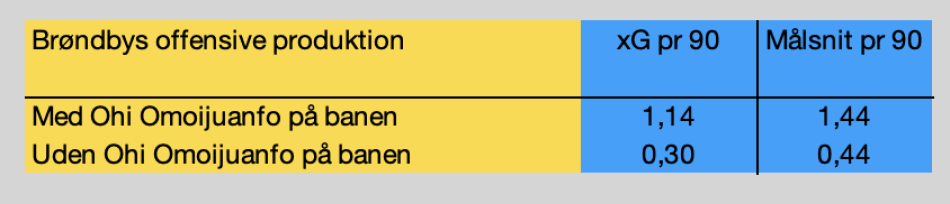 1719117680-Skærmbillede2024-06-23kl.06.40.19.png
